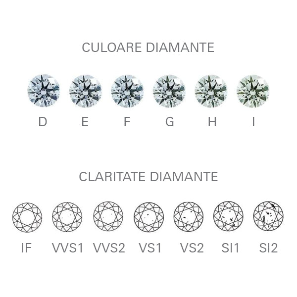 DIAMANT_1.00_F_VS1